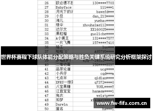 世界杯赛程下球队体能分配策略与胜负关键系统研究分析框架探讨