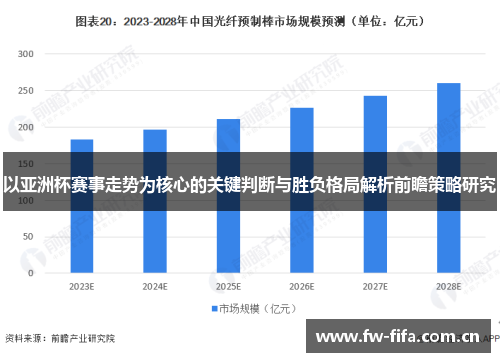 以亚洲杯赛事走势为核心的关键判断与胜负格局解析前瞻策略研究 以亚洲杯赛事走势为核心的关键判断与胜负格局解析前瞻策略研究